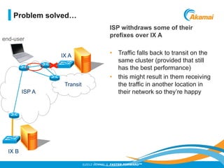 ©2012 AKAMAI | FASTER FORWARDTM
Problem solved…
end-user
IX B
ISP withdraws some of their
prefixes over IX A
•  Traffic falls back to transit on the
same cluster (provided that still
has the best performance)
•  this might result in them receiving
the traffic in another location in
their network so they’re happy
Transit
ISP A
IX A
 