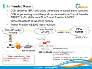 ©2012 AKAMAI | FASTER FORWARDTM
•  CDN observes ISP A end-users are unable to access some websites
•  CDN stops serving unreliable prefixes received from Transit Provider
AS2002, traffic shifts from IX to Transit Provider AS4003
•  ISP A can access all websites happily
•  Transit Provider AS2002 loses revenue
ISP A
AS1001
CDN
AS20940
Transit Provider
AS2002
100.100.97.0/24
100.100.96.0/20
100.100.96.0/20
0.0.0.0/0
Transit Provider
AS4003 100.100.97.0/24
CDN AS20940 Routing Table
100.100.96.0/20 AS2002
0.0.0.0/0 AS4003
Transit Provider
AS3003
ACL
hostname AS2002-R1
!
interface TenGigabitEthernet1/1
ip access-group 101 out
!
access-list 101 deny ip any 100.100.97.0 0.0.0.255
access-list 101 permit ip any any
Unintended Result
Peering
IX
 