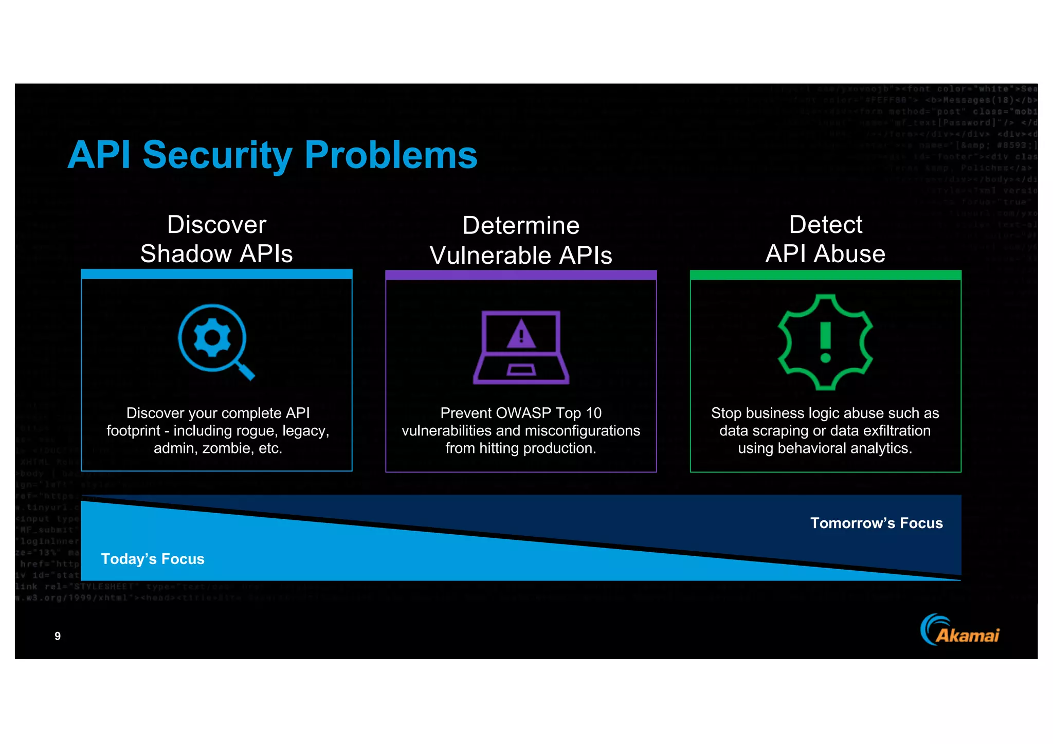 9
API Security Problems
Today’s Focus
Tomorrow’s Focus
Discover your complete API
footprint - including rogue, legacy,
admin, zombie, etc.
Prevent OWASP Top 10
vulnerabilities and misconfigurations
from hitting production.
Stop business logic abuse such as
data scraping or data exfiltration
using behavioral analytics.
Discover
Shadow APIs
Determine
Vulnerable APIs
Detect
API Abuse
 