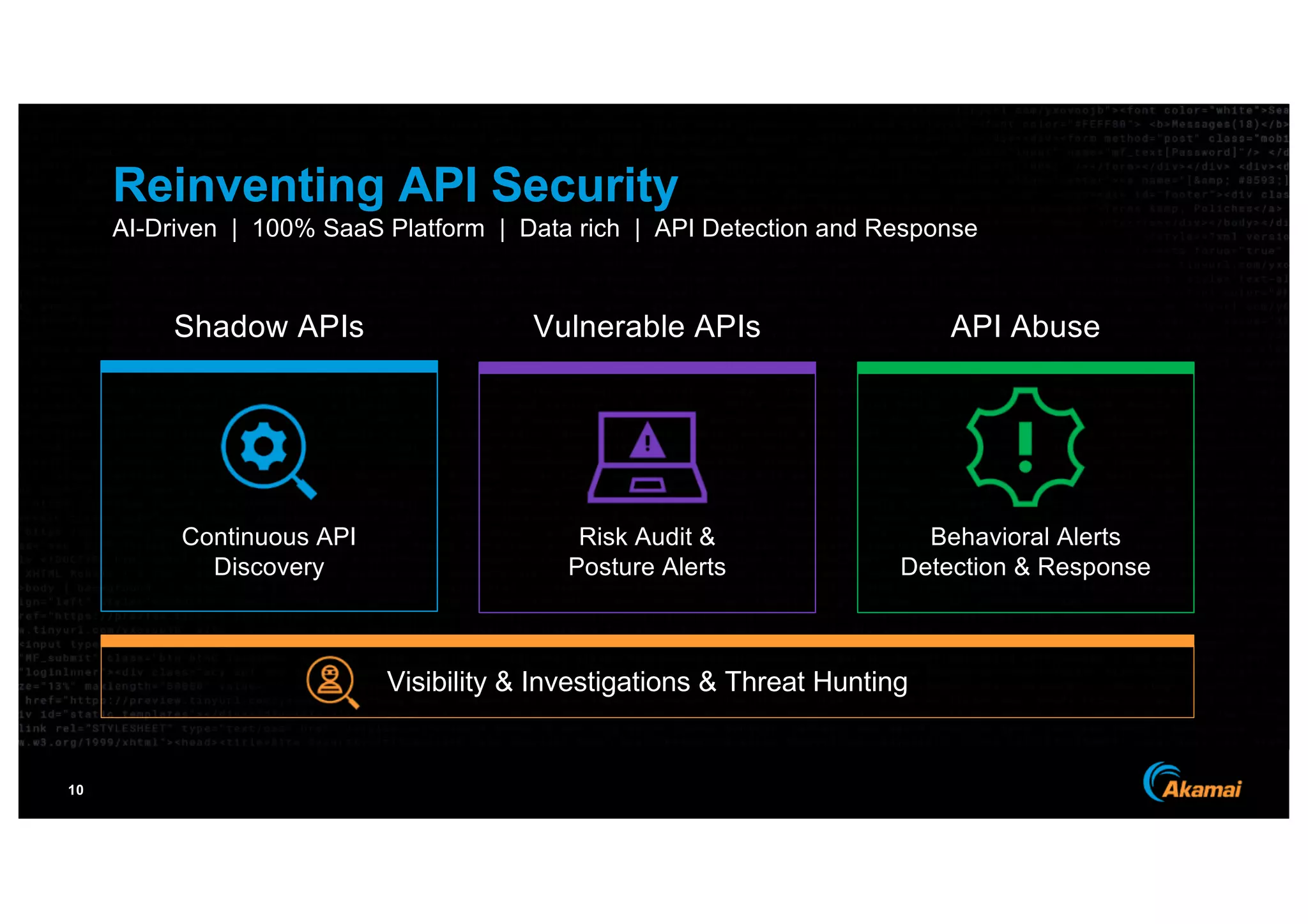 10
Reinventing API Security
AI-Driven | 100% SaaS Platform | Data rich | API Detection and Response
Continuous API
Discovery
Risk Audit &
Posture Alerts
Behavioral Alerts
Detection & Response
Be
Visibility & Investigations & Threat Hunting
Shadow APIs Vulnerable APIs API Abuse
 