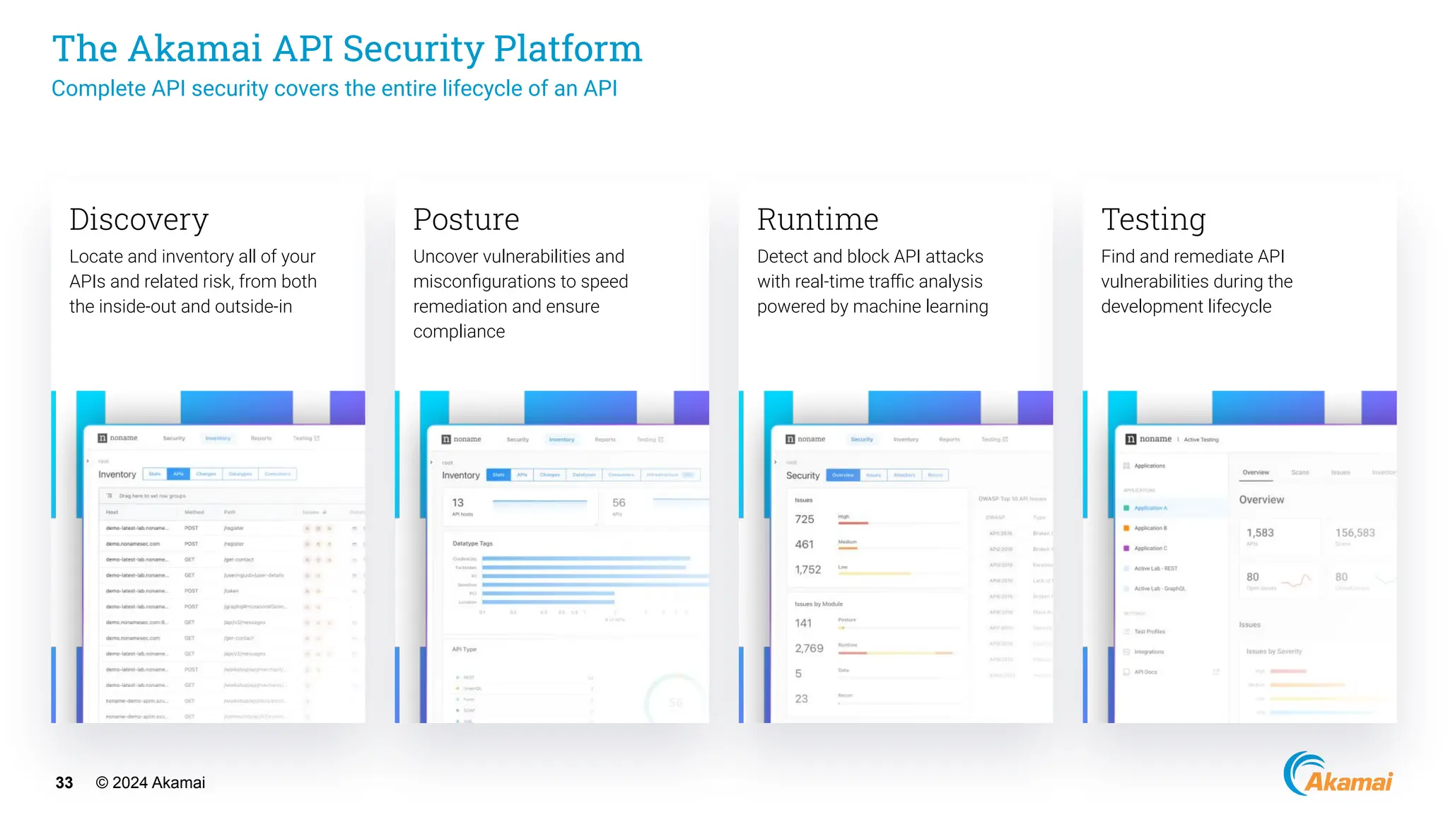 © 2024 Akamai
33
The Akamai API Security Platform
Complete API security covers the entire lifecycle of an API
Locate and inventory all of your
APIs and related risk, from both
the inside-out and outside-in
Discovery
Uncover vulnerabilities and
misconﬁgurations to speed
remediation and ensure
compliance
Detect and block API attacks
with real-time traﬃc analysis
powered by machine learning
Find and remediate API
vulnerabilities during the
development lifecycle
Posture Runtime Testing
 