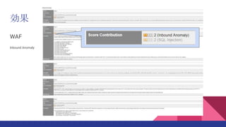 CDN and WAF | PPTX