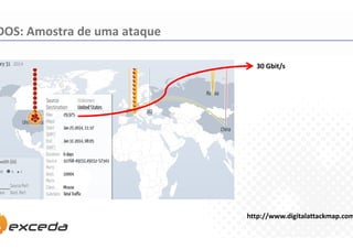 (

	


 
,

 
/

0

0 
) )
 , / 

,
 

,

 
 