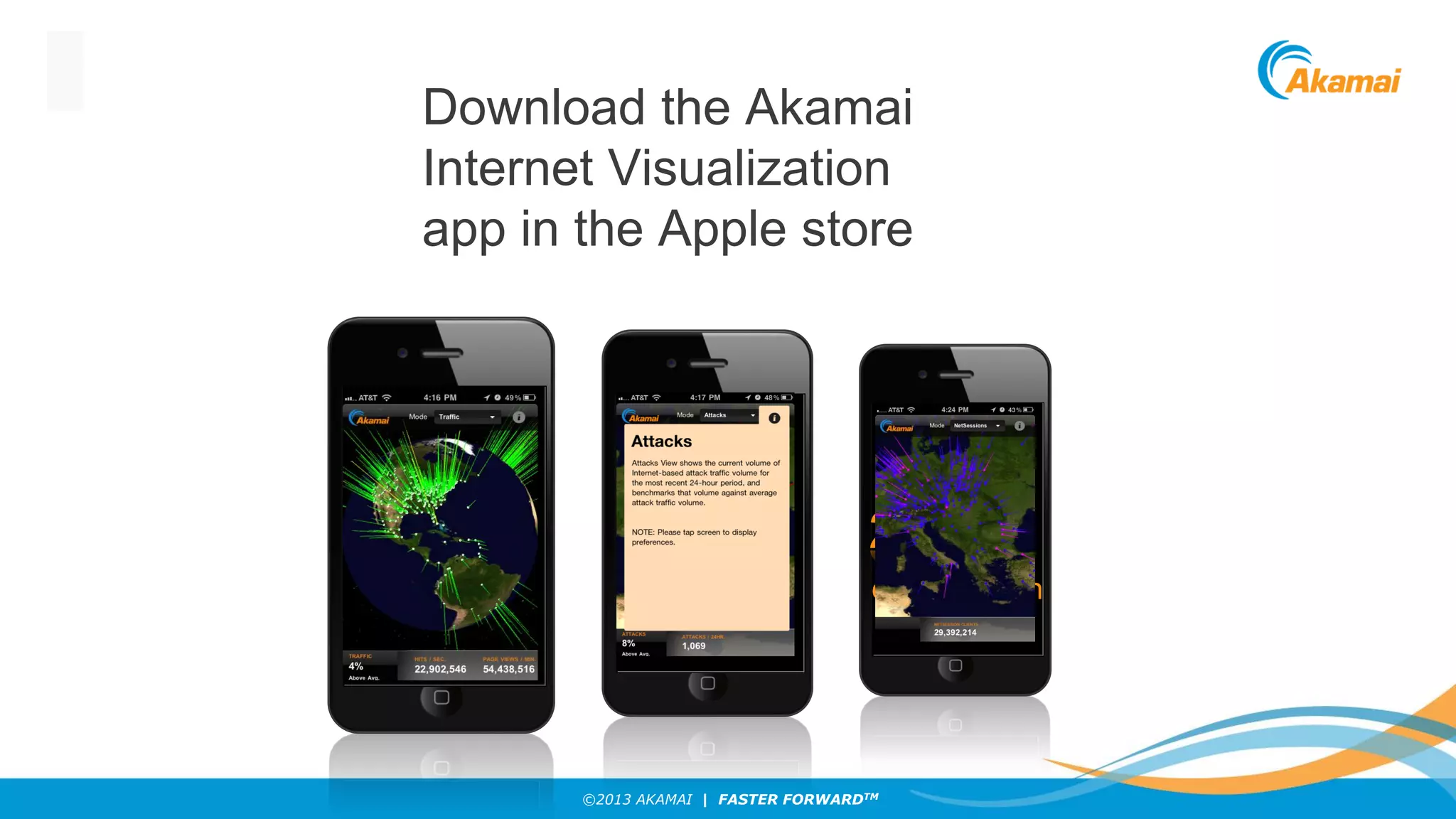 Download the Akamai
Internet Visualization
app in the Apple store

Result:

Result:

Result:

2-100X

2-100X

2-100X

compression

compression

compression

©2013 AKAMAI | FASTER FORWARDTM

 