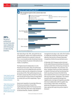 12 © The Economist Intelligence Unit Limited 2014
Sharing the blame: How companies are collaborating on data security breaches
their data (Figure 10). CFOs, along with the rest
of management, appear more sceptical about the
benefits of disclosure to customers. Across all
firms, no one would consider disclosing instances
involving a breach of customer information to the
media or competitors.
The highest level of collaboration is in the
financial services sector. Only 11% of financial
services firms do not collaborate with any third
parties on data security, compared to an average
across Asia of 23%. Their preferred partners are
IT vendors (chosen by 76%) and law firms (35%),
who are also the first two choices of respondents
as a whole (61% and 29% respectively—Figure
11).
Government regulation increasingly influences
the disclosure practices of many firms,
significantly those within the financial services
sector where they often have a legal obligation
to disclose breaches. However, reputation
management also plays a role, with a firm’s desire
to collaborate sometimes driven by the media
attention that any form of breach generates,
irrespective of where the security fault occurs.
In December 2013 Singapore police disclosed
to the media that personal banking information
had been stolen from a third-party contractor to
Standard Chartered Bank. The contractor, Fuji
Xerox, had been hired to print bank statements
on behalf of the bank and had not disclosed the
theft. According to the bank the theft of the
bank statements did not occur through its IT and
data security systems.2
Regardless, the incident
caused the bank reputational damage from
negative press coverage and regulatory penalties
that closer collaboration with its supplier may
have avoided. In April 2014, the Monetary
Authority of Singapore announced they had
taken appropriate supervisory actions against
the bank.3
25%
Percent of
professional
services firms who
never collaborate
with third parties
on data security
breaches.
2
http://www.ft.com/intl/
cms/s/0/56422a0c-c162-
11e3-97b2-00144feabdc0.
html#axzz30nqJsJ4v
3
http://www.mas.gov.sg/
news-and-publications/
press-releases/2014/
comment-by-mas-
spokesperson-on-the-theft-
of-bank-statements.aspx
Who management speak to when customer data is lost
(% respondents)
Source: The Economist Intelligence Unit.
Figure 10: I won’t tell if you don’t?
Other senior managers
Other managers
Board Member/CEO/
CIO/COO
CFO
We would not disclose the breach to any third party
I don’t know our procedure
Customer or client
Professional or other regulatory bodies
Police
Financial institutions or credit reporting agencies
Insurer
 