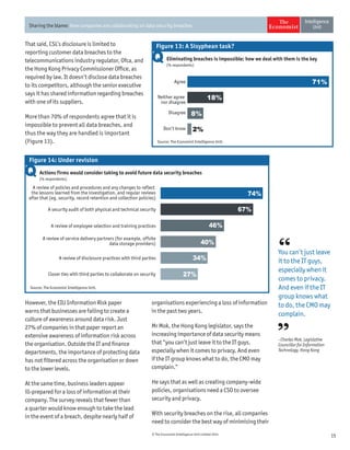 15© The Economist Intelligence Unit Limited 2014
Sharing the blame: How companies are collaborating on data security breaches
That said, CSL’s disclosure is limited to
reporting customer data breaches to the
telecommunications industry regulator, Ofca, and
the Hong Kong Privacy Commissioner Office, as
required by law. It doesn’t disclose data breaches
to its competitors, although the senior executive
says it has shared information regarding breaches
with one of its suppliers.
More than 70% of respondents agree that it is
impossible to prevent all data breaches, and
thus the way they are handled is important
(Figure 13).
organisations experiencing a loss of information
in the past two years.
Mr Mok, the Hong Kong legislator, says the
increasing importance of data security means
that “you can’t just leave it to the IT guys,
especially when it comes to privacy. And even
if the IT group knows what to do, the CMO may
complain.”
He says that as well as creating company-wide
policies, organisations need a CSO to oversee
security and privacy.
With security breaches on the rise, all companies
need to consider the best way of minimising their
You can’t just leave
it to the IT guys,
especially when it
comes to privacy.
And even if the IT
group knows what
to do, the CMO may
complain.
- Charles Mok, Legislative
Councillor for Information
Technology, Hong Kong
Eliminating breaches is impossible; how we deal with them is the key
(% respondents)
Don’t know
Disagree
Neither agree
nor disagree
Agree
Source: The Economist Intelligence Unit.
Figure 13: A Sisyphean task?
71%
18%
8%
2%
Actions firms would consider taking to avoid future data security breaches
(% respondents)
A review of service delivery partners (for example, offsite
data storage providers)
A review of employee selection and training practices
A security audit of both physical and technical security
A review of policies and procedures and any changes to reflect
the lessons learned from the investigation, and regular reviews
after that (eg, security, record retention and collection policies)
Source: The Economist Intelligence Unit.
Closer ties with third parties to collaborate on security
A review of disclosure practices with third parties
Figure 14: Under revision
74%
67%
46%
40%
34%
27%
However, the EIU Information Risk paper
warns that businesses are failing to create a
culture of awareness around data risk. Just
27% of companies in that paper report an
extensive awareness of information risk across
the organisation. Outside the IT and finance
departments, the importance of protecting data
has not filtered across the organisation or down
to the lower levels.
At the same time, business leaders appear
ill-prepared for a loss of information at their
company. The survey reveals that fewer than
a quarter would know enough to take the lead
in the event of a breach, despite nearly half of
 