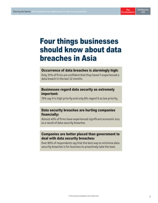 3© The Economist Intelligence Unit Limited 2014
Sharing the blame: How companies are collaborating on data security breaches
Four things businesses
should know about data
breaches in Asia
Occurrence of data breaches is alarmingly high:
Only 35% of firms are confident that they haven’t experienced a
data breach in the last 12 months
Businesses regard data security as extremely
important:
76% say it is high priority and only 8% regard it as low priority.
Data security breaches are hurting companies
financially:
Almost 40% of firms have experienced significant economic loss
as a result of data security breaches
Companies are better placed than government to
deal with data security breaches:
Over 80% of respondents say that the best way to minimise data
security breaches is for business to proactively take the lead.
 