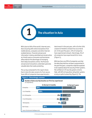 6 © The Economist Intelligence Unit Limited 2014
Sharing the blame: How companies are collaborating on data security breaches
With close to 50% of the world’s internet users,
Asia is buzzing with online transactions from
mobile devices, computers and other internet-
enabled devices. Financial and personal
information is being submitted and stored online
at a frantic pace as consumers and businesses
alike embrace the advantages of managing
their daily transactions online. The financial
and personal transactions undertaken generate
valuable data that needs protecting.
The survey conducted for this report shows
that in Asia this data remains far from secure.
Some 38% of companies have experienced a
data breach in the past year, with a further 26%
unaware of whether a breach has occurred at
all. In the past five years, 53% of companies
have experienced a breach. Alarmingly, 5% of
all companies have experienced 50 or more.
(Figure 1).
With less than one-fifth of companies sure that
the data they hold has not been compromised in
the past five years, companies might be expected
to be sceptical about the security of their systems.
Yet confidence in IT security systems remains
high, with 85% of executives rating their systems
as very or quite trustworthy (Figure 2). The
The situation in Asia1
In the last 12 months In the last 5 years
0 breaches
Number of data security breaches our firm has experienced
(% respondents)
Source: The Economist Intelligence Unit.
1 to 5 breaches
6 to 10 breaches
11 to 50 breaches
50 breaches
Don’t know
2%
3%
1%
Figure 1: Disturbingly common
35%
32%
26%
18%
29%
28%
11%
8%
5%
 