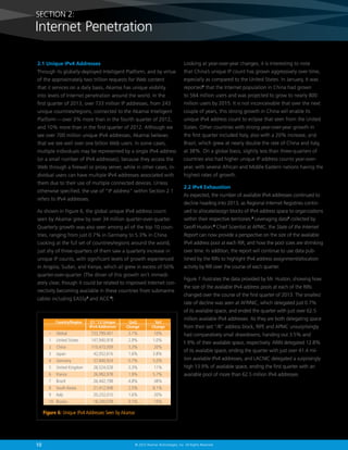 10 © 2013 Akamai Technologies, Inc. All Rights Reserved
2.1 Unique IPv4 Addresses
Through its globally-deployed Intelligent Platform, and by virtue
of the approximately two trillion requests for Web content
that it services on a daily basis, Akamai has unique visibility
into levels of Internet penetration around the world. In the
first quarter of 2013, over 733 million IP addresses, from 243
unique countries/regions, connected to the Akamai Intelligent
Platform — over 3% more than in the fourth quarter of 2012,
and 10% more than in the first quarter of 2012. Although we
see over 700 million unique IPv4 addresses, Akamai believes
that we see well over one billion Web users. In some cases,
multiple individuals may be represented by a single IPv4 address
(or a small number of IPv4 addresses), because they access the
Web through a firewall or proxy server, while in other cases, in-
dividual users can have multiple IPv4 addresses associated with
them due to their use of multiple connected devices. Unless
otherwise specified, the use of “IP address” within Section 2.1
refers to IPv4 addresses.
As shown in Figure 6, the global unique IPv4 address count
seen by Akamai grew by over 34 million quarter-over-quarter.
Quarterly growth was also seen among all of the top 10 coun-
tries, ranging from just 0.7% in Germany to 5.3% in China.
Looking at the full set of countries/regions around the world,
just shy of three-quarters of them saw a quarterly increase in
unique IP counts, with significant levels of growth experienced
in Angola, Sudan, and Kenya, which all grew in excess of 50%
quarter-over-quarter. (The driver of this growth isn’t immedi-
ately clear, though it could be related to improved Internet con-
nectivity becoming available in these countries from submarine
cables including EASSy3
and ACE.4
)
Looking at year-over-year changes, it is interesting to note
that China’s unique IP count has grown aggressively over time,
especially as compared to the United States. In January, it was
reported5
that the Internet population in China had grown
to 564 million users and was projected to grow to nearly 800
million users by 2015. It is not inconceivable that over the next
couple of years, this strong growth in China will enable its
unique IPv4 address count to eclipse that seen from the United
States. Other countries with strong year-over-year growth in
the first quarter included Italy, also with a 20% increase, and
Brazil, which grew at nearly double the rate of China and Italy,
at 38%. On a global basis, slightly less than three-quarters of
countries also had higher unique IP address counts year-over-
year, with several African and Middle Eastern nations having the
highest rates of growth.
2.2 IPv4 Exhaustion
As expected, the number of available IPv4 addresses continued to
decline heading into 2013, as Regional Internet Registries contin-
ued to allocate/assign blocks of IPv4 address space to organizations
within their respective territories.6
Leveraging data7
collected by
Geoff Huston,8
Chief Scientist at APNIC, the State of the Internet
Report can now provide a perspective on the size of the available
IPv4 address pool at each RIR, and how the pool sizes are shrinking
over time. In addition, the report will continue to use data pub-
lished by the RIRs to highlight IPv4 address assignment/allocation
activity by RIR over the course of each quarter.
Figure 7 illustrates the data provided by Mr. Huston, showing how
the size of the available IPv4 address pools at each of the RIRs
changed over the course of the first quarter of 2013. The smallest
rate of decline was seen at AFRINIC, which delegated just 0.7%
of its available space, and ended the quarter with just over 62.5
million available IPv4 addresses. As they are both delegating space
from their last “/8” address block, RIPE and APNIC unsurprisingly
had comparatively small drawdowns, handing out 3.5% and
1.9% of their available space, respectively. ARIN delegated 12.8%
of its available space, ending the quarter with just over 41.4 mil-
lion available IPv4 addresses, and LACNIC delegated a surprisingly
high 13.9% of available space, ending the first quarter with an
available pool of more than 62.5 million IPv4 addresses.
SECTION 2:
Internet Penetration
Figure 6: Unique IPv4 Addresses Seen by Akamai
–	Global	 733,799,401	 3.1%	 10%
1	United States	147,940,918	2.9%	1.0%
2	China	 110,473,009	 5.3%	 20%
3	Japan	 42,052,616	1.6%	3.8%
4	Germany	 37,840,924	0.7%	5.0%
5	 United Kingdom	 28,524,028	 3.3%	 11%
6	France	 26,992,978	1.9%	5.7%
7	Brazil	 26,442,198	 4.8%	 38%
8	South Korea	 21,412,948	2.5%	8.1%
9	Italy	 20,232,010	 1.6%	 20%
10	Russia	 18,240,078	 3.1%	 15%
YoY
Change
QoQ
Change
Q1 ’13 Unique
IPv4 Addresses
Country/Region
 