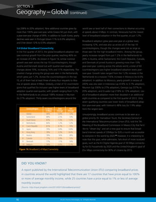 16 © 2013 Akamai Technologies, Inc. All Rights Reserved
SECTION 3:
Geography –Global (continued)
(up 208% to 20% adoption). Nine additional countries grew by
more than 100% year-over-year, while Greece fell just short, with
a year-over-year change of 99%. In addition to South Korea, yearly
declines were seen in Portugal (down 11% to 6.0% adoption),
and Chile (down 12% to 0.9% adoption).
3.4 Global Broadband Connectivity
In the first quarter of 2013, the global broadband adoption rate
saw nominal growth from the prior quarter, reaching 46% on
an increase of 5.8%. As shown in Figure 14, similar nominal
growth was seen across the top 10 countries/regions, though
Austria and Denmark stood out with quarter-over-quarter
changes above 10%, increasing 16% and 11% respectively. The
smallest change among the group was seen in the Netherlands,
which grew just 1.2%. Across the countries/regions in the top
10, all of them had at least three of every four requests to Aka-
mai at speeds above 4 Mbps. Globally, a total of 72 countries/re-
gions that qualified for inclusion saw higher levels of broadband
adoption quarter-over-quarter, with growth ranging from 1.2%
in the Netherlands to an unusual 108% increase in Réunion
(to 27% adoption). Thirty-seven countries/regions around the
world saw at least half of their connections to Akamai occurring
at speeds above 4 Mbps. In contrast, Venezuela had the lowest
level of broadband adoption in the first quarter, at just 1.2%.
Broadband adoption grew year-over-year at a global level,
increasing 12%, and was also up across all of the top 10
countries/regions, though the changes were not as large as
those seen for the high broadband metric. Among the group,
yearly increases ranged from just 1.2% in the Netherlands to
28% in Austria, while Switzerland, the Czech Republic, Canada,
and Denmark all joined Austria in growing more than 10%
year-over-year. Looking across the whole world, a total of 69
countries/regions saw higher broadband adoption levels year-
over-year. Growth rates ranged from the 1.2% increase in the
Netherlands to a massive 716% increase in Morocco (to 6.6%
adoption). In addition to Morocco, yearly growth in excess of
200% was also seen in Indonesia (up 414% to 3.7% adoption),
Réunion (up 330% to 27% adoption), Georgia (up 237% to
20% adoption), and Ecuador (up 218% to 13% adoption). Lev-
els of broadband adoption more than doubled in an additional
eight countries as compared to the first quarter of 2012. Only
seven qualifying countries saw lower levels of broadband adop-
tion year-over-year, with Vietnam’s 48% loss (to 1.9% adop-
tion) the largest seen.
Unsurprisingly, broadband access continues to be seen as a
global priority. Dr. Hamadoun Touré, the Secretary-General of
the International Telecommunication Union (ITU), told the 7th
Meeting of the Broadband Commission in Mexico City that he’d
like to “dream big” and set a new goal to ensure that broad-
band Internet speeds of 20Mbps for $20 a month are accessible
to everyone in the world by 2020.26
However, it is interesting to
note that this goal, while admirable, falls short of more localized
goals, such as the EU Digital Agenda goal of 30 Mbps connectiv-
ity for EU households by 2020 and the United Kingdom’s goal of
25+ Mbps connectivity for 90% of citizens by 2015.Figure 14: Broadband (4 Mbps) Connectivity
–	Global	 46%	 5.8%	 12%
1	Switzerland	 88%	 2.5%	 14%
2	 South Korea	 87%	 1.5%	 1.5%
3	Netherlands	 84%	 1.2%	 1.2%
4	 Czech Republic	 81%	 8.7%	 19%
5	Japan	 79%	 3.8%	 9.9%
6	 Hong Kong	 78%	 3.3%	 8.4%
7	Austria	 78%	 16%	 28%
8	Canada	 77%	 3.9%	 13%
9	Denmark	 77%	 11%	 14%
10	Belgium	 76%	 4.5%	 5.1%
YoY
Change
QoQ
Change
% Above
4 Mbps
Country/Region
DID YOU KNOW?
A report published by the International Telecommunication Union (ITU) comparing broadband prices
in countries around the world highlighted that there are 17 countries that have prices equal to 100%
or more of average monthly income, while 25 countries have a price equal to 1% or less of average
monthly income.
[Source: http://royal.pingdom.com/2013/03/12/broadband-prices/]
 