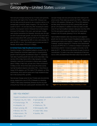 18 © 2013 Akamai Technologies, Inc. All Rights Reserved
Year-over-year changes among the top 10 states were generally
very strong, with eight of the 10 above 30%. Delaware was
the only state among the group to see a long-term decline in its
average peak connection speed, dropping 1.5% from the first
quarter of 2012 — it’s not clear why, after increasing for several
quarters, the long-term trend in Delaware has turned negative.
Among all of the states in the union, year-over-year changes
were positive everywhere but Delaware. Kentucky saw the high-
est level of year-over-year growth, and was the only state with a
yearly increase above 50%, growing 52% (to 31.9 Mbps). Over-
all, a total of 17 states grew by 30% or more, while another 19
grew by 20% or more. The smallest yearly increase was seen in
Nevada, which added 10% (to 31.3 Mbps).
4.3 United States High Broadband Connectivity
Quarterly changes in high broadband adoption among the top 10
states followed the connection speed metrics in showing strong
growth in the first quarter, as evidenced in Figure 17. Surprisingly
high rates of quarterly growth were seen across these states, rang-
ing from 25% in New York to 42% in New Hampshire. In New
Hampshire, nearly half of connections to Akamai were at speeds
above 10 Mbps; in New York, just over one in three connected at
10 Mbps or more. All but three states across the whole country
had high broadband adoption rates above 10% — those three are
Hawaii (9.3% adoption, up 21%), Idaho (7.5% adoption, up 10%),
and Arkansas, which had the lowest level of high broadband adop-
tion in the country (4.4%, up 32%).
Year-over-year changes across the top 10 states were also extremely
strong, ranging from a low of 27% in Delaware, to a doubling
(100%) in New Jersey. Impressively, Delaware was the only state
among the top 10 that saw a yearly growth rate below 50%. Year-
over-year changes were also particularly high when looking at the
whole country. Three states saw growth over 100% — Missouri (up
120% to 16% adoption), Michigan (up 117% to 26% adoption),
and New Jersey. Kentucky fell just short, growing 99% year-over
year (to 12% adoption). In addition to these four states, an addi-
tional 37 saw high broadband adoption rates grow more than 50%
from the same period a year prior. Maine had the lowest yearly
increase in the first quarter, growing 21% (to 14% adoption).
High broadband adoption rates may continue to see aggressive
growth over the next couple of years if broadband providers and lo-
cal/state governments come together in support of the “Gigabit City
Challenge” issued by outgoing FCC Chairman Julius Genachowski
in January 2013.27
At the U.S. Conference of Mayors in January, Mr.
Genachowski called for “at least one gigabit community in all 50
states by 2015.” To help communities achieve this goal, he also an-
nounced plans “to create a new online clearinghouse of best prac-
tices to collect and disseminate information about how to lower the
SECTION 4:
Geography –United States (continued)
1	 New Hampshire	 48%	 42%	 65%
2	 New Jersey	 45%	 36%	 100%
3	Vermont	 43%	 36%	 61%
4	Massachusetts	 41%	 29%	 74%
5	Delaware	 41%	 30%	 27%
6	 District Of Columbia	 41%	 23%	 52%
7	Maryland	 40%	 32%	 74%
8	 Rhode Island	 40%	 25%	 64%
9	Connecticut	 35%	 32%	 65%
10	 New York	 35%	 25%	 80%
YoY
Change
QoQ
Change
% Above
10 Mbps
State
Figure 17: High Broadband (10 Mbps) Connectivity, U.S. States
DID YOU KNOW?
Gigabit broadband connectivity is already available in a number of U.S. cities, including:
• Kansas City, KS / MO	 • Springfield, VT
• Chattanooga, TN	 • Omaha, NE
• Lafayette, LA	 • Tullahoma, TN
• East Lansing, MI	 • Minneapolis, MN
• Bristol, VA / TN	 • Cedar Falls, Iowa
• Morristown, TN	 • Seattle, WA
• Burlington, VT
[Source: http://highspeedgeek.com/america-gigabit-internet/]
 