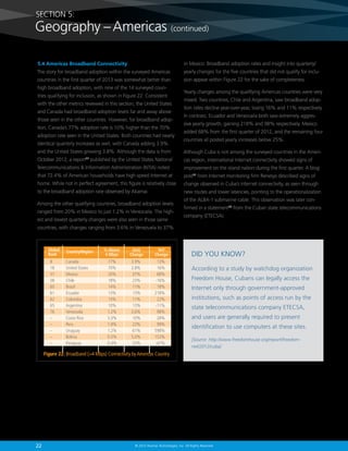 22 © 2013 Akamai Technologies, Inc. All Rights Reserved
5.4 Americas Broadband Connectivity
The story for broadband adoption within the surveyed Americas
countries in the first quarter of 2013 was somewhat better than
high broadband adoption, with nine of the 14 surveyed coun-
tries qualifying for inclusion, as shown in Figure 22. Consistent
with the other metrics reviewed in this section, the United States
and Canada had broadband adoption levels far and away above
those seen in the other countries. However, for broadband adop-
tion, Canada’s 77% adoption rate is 10% higher than the 70%
adoption rate seen in the United States. Both countries had nearly
identical quarterly increases as well, with Canada adding 3.9%
and the United States growing 3.8%. Although the data is from
October 2012, a report32
published by the United States National
Telecommunications  Information Administration (NTIA) noted
that 72.4% of American households have high-speed Internet at
home. While not in perfect agreement, this figure is relatively close
to the broadband adoption rate observed by Akamai.
Among the other qualifying countries, broadband adoption levels
ranged from 20% in Mexico to just 1.2% in Venezuela. The high-
est and lowest quarterly changes were also seen in those same
countries, with changes ranging from 3.6% in Venezuela to 37%
in Mexico. Broadband adoption rates and insight into quarterly/
yearly changes for the five countries that did not qualify for inclu-
sion appear within Figure 22 for the sake of completeness.
Yearly changes among the qualifying Americas countries were very
mixed. Two countries, Chile and Argentina, saw broadband adop-
tion rates decline year-over-year, losing 16% and 11% respectively.
In contrast, Ecuador and Venezuela both saw extremely aggres-
sive yearly growth, gaining 218% and 98% respectively. Mexico
added 68% from the first quarter of 2012, and the remaining four
countries all posted yearly increases below 25%.
Although Cuba is not among the surveyed countries in the Ameri-
cas region, international Internet connectivity showed signs of
improvement on the island nation during the first quarter. A blog
post33
from Internet monitoring firm Renesys described signs of
change observed in Cuba’s Internet connectivity, as seen through
new routes and lower latencies, pointing to the operationalization
of the ALBA-1 submarine cable. This observation was later con-
firmed in a statement34
from the Cuban state telecommunications
company (ETECSA).
SECTION 5:
Geography –Americas (continued)
YoY
Change
QoQ
Change
% Above
4 Mbps
Country/Region
8	Canada	 77%	 3.9%	 13%
18	 United States	 70%	 3.8%	 16%
57	Mexico	 20%	 37%	 68%
58	Chile	 18%	 23%	 -16%
60	Brazil	 14%	 11%	 18%
61	Ecuador	 13%	 13%	 218%
62	Colombia	 13%	 11%	 22%
65	Argentina	 10%	 13%	 -11%
76	Venezuela	 1.2%	 3.6%	 98%
–	 Costa Rica	 3.3%	 10%	 28%
–	Peru	 1.9%	 22%	 99%
–	Uruguay	 1.2%	 61%	598%
–	Bolivia	 0.5%	 5.0%	153%
–	Paraguay	 0.4%	 32%	 -47%
Global
Rank
Figure 22: Broadband (4 Mbps) Connectivity by Americas Country
DID YOU KNOW?
According to a study by watchdog organization
Freedom House, Cubans can legally access the
Internet only through government-approved
institutions, such as points of access run by the
state telecommunications company ETECSA,
and users are generally required to present
identification to use computers at these sites.
[Source: http://www.freedomhouse.org/report/freedom-
net/2012/cuba]
 