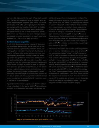 31© 2013 Akamai Technologies, Inc. All Rights Reserved
ing from 1.2% at provider UK-1 to nearly 18% at Czech provider
CZ-1. The long-term story is even better, as expected, when we
look at the average peak connection speed metrics. Four mobile
providers (QA-1, US-2, NO-1, TH-1) grew by more than 200%
year-over-year, while four more (SA-1, BE-3, SK-1, SK-2) added
over 100%. Another 17 providers saw average peak connec-
tion speeds increase by 50% or more, while 31 more grew by
20% or more over the past year. Just seven mobile providers saw
average peak connection speeds decline on a yearly basis, losing
anywhere from 2.7% (HU-2) to nearly 49% (MY-2).
8.2 Mobile Browser Usage Data
In June 2012, Akamai launched the “Akamai IO” destination
site (http://www.akamai.com/io), with an initial data set that
highlights browser usage across PC and mobile devices, con-
necting via fixed and mobile networks. Note that the data set
used for the figures in this section has historically come from
sampling traffic across several hundred top-tier sites deliver-
ing content through Akamai, most of which are focused on a
U.S. audience, biasing the data presented in favor of U.S. users.
Planned back-end data collection and processing improvements
should expand the sample set, which will allow us to provide
more global and geo-specific views of the data, as well as more
granular insight into browser versions. An initial release of this
updated data source occurred in mid-February 2013, which
drove some significant changes in adoption levels, as shown be-
low. Future updates will allow us to provide insight into browser
version trends as well as geo-specific trends in upcoming issues
of the State of the Internet Report.
Figure 32 illustrates browser usage by users identified to be on
cellular networks in the first quarter of 2013.40
As noted below,
an update to the data source was made in mid-February, and
is evident by large shifts in the lines plotted in the figure. This
update also drove the decision to focus on just Android Webkit,
Apple Mobile Safari, and “Others” for the first quarter overview.
As is shown in the graph, for the first half of the quarter, both
of the named browsers were relatively close in usage, similar
to what has been observed in prior quarters. Android Webkit
trended to an average of just over 41% of requests, while
Apple Mobile Safari saw nearly 38% of requests.41
However,
the gap between the two browsers widened considerably in the
second half of the quarter, with Android Webkit responsible for
nearly 44% of requests, and Apple Mobile Safari dropping to
just over 30%.42
It is not clear what caused the unusually large
drops observed on March 25.
The impact of the updated data source is significantly different
when we examine mobile browser usage across all networks43
(not just those identified as “cellular”) for the first quarter of
2013. As Figure 33 illustrates, the updated data did not cause
much variation in the percentage of requests from Apple Mo-
bile Safari — it came at just under 60%44
for the first half of the
quarter, and just over 60%45
for the second half of the quarter.
However, Android usage rises significantly coincident with the
data update, averaging just over 20%46
for the first half of the
quarter, and just under 33% for the second half. Interestingly,
the “Others” category appears to see a decline that mirrors the
increase seen for Android Webkit — this could possibly indicate
that use of a newer version of Akamai’s device characterization
engine with the updated data set caused it to start classifying a
particular user agent as Android Webkit, where it had previ-
ously been counted as part of the Others category.
Figure 32: Mobile Browsers Seen Across Cellular Networks, Q1 2013
Android Webkit
Mobile Safari
Others
60
50
40
30
20
10
0
1/1
1/6
1/11
1/16
1/21
1/26
1/31
2/5
2/10
2/15
2/20
2/25
3/2
3/7
3/12
3/17
3/22
3/27
PercentageofRequests(%)
 