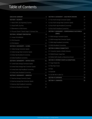 SECTION 6: GEOGRAPHY — ASIA PACIFIC REGION	 21
6.1 Asia Pacific Average Connection Speeds	 21
6.2 Asia Pacific Average Peak Connection Speeds	 22
6.3 Asia Pacific High Broadband Connectivity	 22
6.4 Asia Pacific Broadband Connectivity	 23
SECTION 7: GEOGRAPHY — EUROPE/MIDDLE EAST/AFRICA
(EMEA)	24
7.1 EMEA Average Connection Speeds	 24
7.2 EMEA Average Peak Connection Speeds	 24
7.3 EMEA High Broadband Connectivity	 25
7.4 EMEA Broadband Connectivity	 26
SECTION 8: MOBILE CONNECTIVITY	 27
8.1 Connection Speeds on Mobile Networks	 27
8.2 Mobile Browser Usage Data	 29
8.3 Mobile Traffic Growth as Observed by Ericsson	 30
SECTION 9: INTERNET EVENTS  DISRUPTIONS	 31
9.1 Hugo Chavez Dies	 31
9.2 New Pope Chosen	 31
9.3 Syria	 31
9.4 SEACOM	 33
9.5 SEA-ME-WE 4 Cable Cut	 33
SECTION 10: APPENDIX	 35
SECTION 11: ENDNOTES	 36
EXECUTIVE SUMMARY	 3
SECTION 1: SECURITY	4
1.1 Attack Traffic, Top Originating Countries	 4
1.2. Attack Traffic, Top Ports	 4
1.3 Observations on DDoS Attacks	 5
1.4 “Account Checker” Attacks Target E-Commerce Sites	 7
SECTION 2: INTERNET PENETRATION	 8
2.1 Unique IPv4 Addresses	 8
2.2 IPv4 Exhaustion	 8
2.3 IPv6 Adoption	 10
SECTION 3: GEOGRAPHY — GLOBAL	 12
3.1 Global Average Connection Speeds	 12
3.2 Global Average Peak Connection Speeds	 12
3.3 Global High Broadband Connectivity	 13
3.4 Global Broadband Connectivity	 14
SECTION 4: GEOGRAPHY — UNITED STATES	 15
4.1 United States Average Connection Speeds	 15
4.2 United States Average Peak Connection Speeds	 15
4.3 United States High Broadband Connectivity	 16
4.4 United States Broadband Connectivity	 17
SECTION 5: GEOGRAPHY — AMERICAS	 18
5.1 Americas Average Connection Speeds	 18
5.2 Americas Average Peak Connection Speeds	 18
5.3 Americas High Broadband Connectivity	 19
5.4 Americas Broadband Connectivity	 20
Table of Contents
© 2013 Akamai Technologies, Inc. All Rights Reserved
 