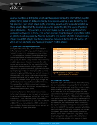 6 © 2013 Akamai Technologies, Inc. All Rights Reserved
SECTION 1:
Security
Akamai maintains a distributed set of agents deployed across the Internet that monitor
attack traffic. Based on data collected by these agents, Akamai is able to identify the
top countries from which attack traffic originates, as well as the top ports targeted by
these attacks. Note that the originating country as identified by the source IP address
is not attribution — for example, a criminal in Russia may be launching attacks from
compromised systems in China. This section provides insight into port-level attack traffic,
as observed and measured by Akamai, during the first quarter of 2013. It also includes
insight into DDoS attacks that targeted Akamai customers during the first quarter of
2013, as well as insight into “account checker”-related attacks.
1.2 Attack Traffic, Top Ports
As shown in Figure 2, the concentration of attack traffic among
the top 10 targeted ports increased significantly during the first
quarter of 2013, driven primarily by significant increases in attack
volume targeting Ports 80 (WWW/HTTP) and 443 (SSL/HTTPS).
In fact, nearly 80% of the attacks targeting these ports were
observed to be originating in Indonesia, as referenced in Section
1.1. Despite these increases, Port 445 (Microsoft-DS) remained the
most targeted port, though the percentage of attacks targeting it
continued to decline, which is an encouraging trend. Of the top
10 targeted ports, Port 3389 (Microsoft Terminal Services) was
the only other one to see a decline quarter-over-quarter. Within
the list, Port 8080 (HTTP Alternate) was supplanted by Port 6882,
used unofficially by BitTorrent. All of the observed attacks target-
ing Port 6882 were observed to be originating in China. Data
from the Internet Storm Center1
shows a large spike in attacks
targeting this port late in the quarter; unfortunately, however,
there is no information provided on the source of the attacks.
1.1 Attack Traffic, Top Originating Countries
During the first quarter of 2013, Akamai observed attack
traffic originating from 177 unique countries/regions, consis-
tent with the count in the prior quarter. As shown in Figure
1, China remained the top source of observed attack traffic,
though its percentage declined by nearly a fifth from the
prior quarter. This decline is likely related to Indonesia making
a sudden appearance in the second place slot, after a 30x
increase quarter-over-quarter. The vast majority (94%) of the
attacks from Indonesia targeted Ports 80 (WWW/HTTP) and
443 (HTTPS/SSL), potentially indicating aggressive botnet activ-
ity. Hong Kong and India were the only two other countries/
regions among the top 10 that also saw quarterly increases in
observed attack traffic volume — the remaining countries/re-
gions saw nominal declines, in general. Attack traffic concen-
tration also increased in the first quarter, again owing to the
significant volume of attack traffic observed from Indonesia.
The makeup of the top 10 list remained largely consistent
with the previous quarter, with Italy and Hungary dropping off,
and Indonesia and Hong Kong joining.
In examining the regional distribution of observed attack
traffic in the first quarter, we find that nearly 68% originated
in the Asia Pacific/Oceania region, up from 56% in the fourth
quarter of 2012, likely due to the massive increase seen in
Indonesia. Europe accounted for just under 19%, while North
and South America originated just over 13% combined. Af-
rica’s contribution dropped as compared to prior quarters, as it
was responsible for a mere half a percent.
Figure 1: Attack Traffic,Top Originating Countries
(by source IP address, not attribution)
1	China	 34%	 41%
2	Indonesia	 21%	 0.7%
3	 United States	 8.3%	 10%
4	Turkey	 4.5%	 4.7%
5	Russia	 2.7%	 4.3%
6	India	 2.6%	 2.3%
7	Taiwan	 2.5%	 3.7%
8	Brazil	 2.2%	 3.3%
9	Romania	 2.0%	 2.8%
10	 Hong Kong	 1.6%	 1.2%
–	Other	 18%	 25%
Q4 ’12 %Q1 ’13 % TrafficCountry
 