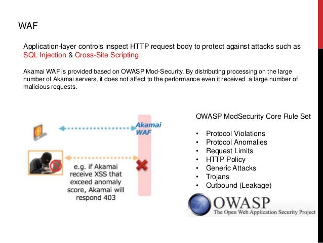 akamai waf akamai waf