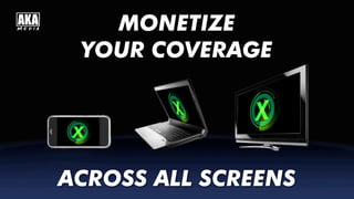ACROSS ALL SCREENS
MONETIZE
YOUR COVERAGE
 