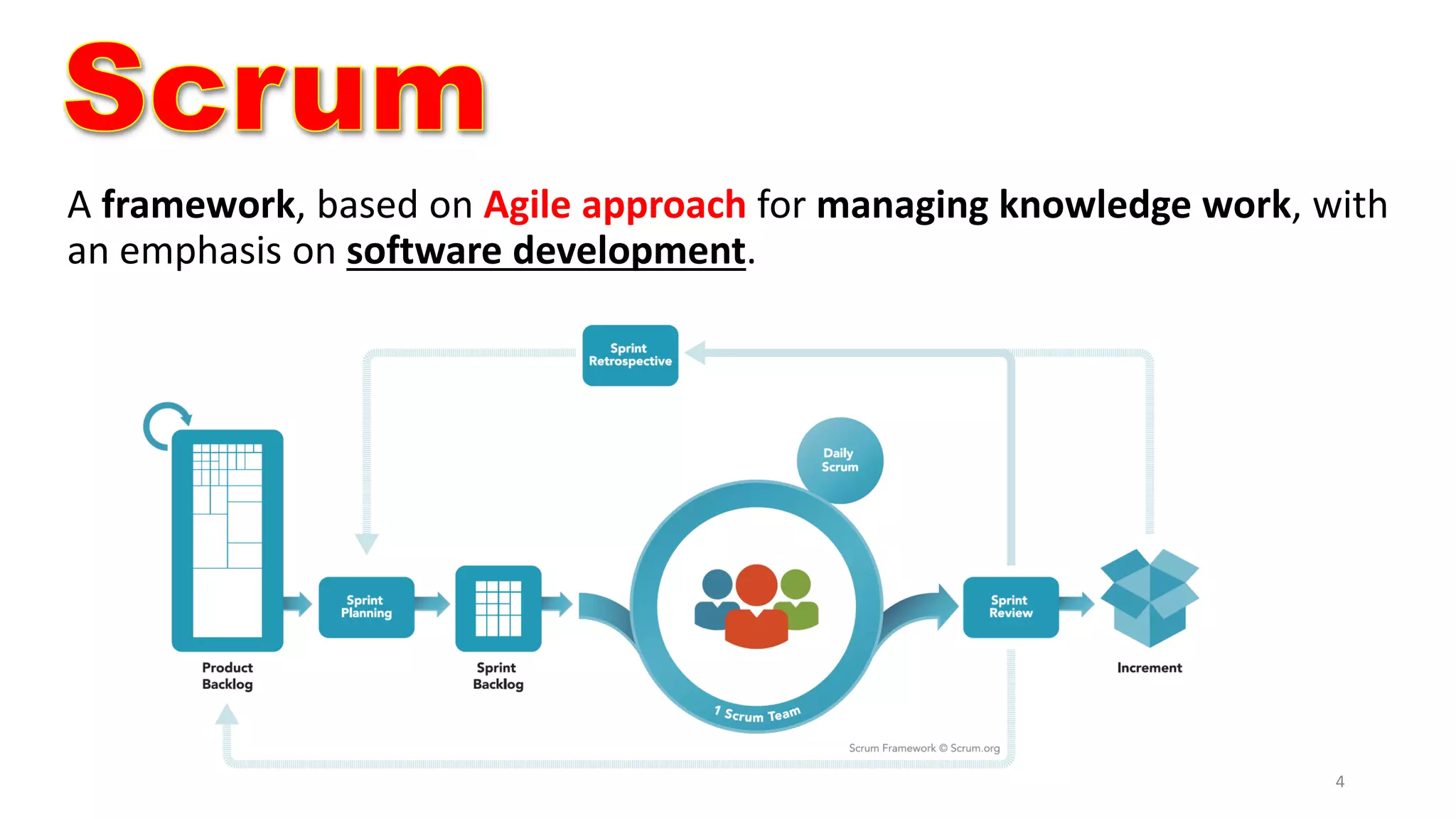 A framework, based on Agile approach for managing knowledge work, with
an emphasis on software development.
4
 