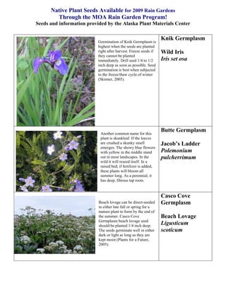Native Plant Seeds Available for 2009 Rain Gardens
        Through the MOA Rain Garden Program!
Seeds and information provided by the Alaska Plant Materials Center


                           Germination of Knik Germplasm is
                                                                  Knik Germplasm
                           highest when the seeds are planted
                           right after harvest. Freeze seeds if   Wild Iris
                           they cannot be planted
                           immediately. Drill seed 1/4 to 1/2     Iris set osa
                           inch deep as soon as possible. Seed
                           germination is best when subjected
                           to the freeze/thaw cycle of winter
                           (Skinner, 2005).




                            Another common name for this
                                                                  Butte Germplasm
                            plant is skunkleaf. If the leaves
                            are crushed a skunky smell            Jacob’s Ladder
                            emerges. The showy blue flowers
                            with yellow in the middle stand       Polemonium
                            out in most landscapes. In the        pulcherrimum
                            wild it will reseed itself. In a
                            raised bed, if fertilizer is added,
                            these plants will bloom all
                            summer long. As a perennial, it
                            has deep, fibrous tap roots.


                                                                  Casco Cove
                           Beach lovage can be direct-seeded      Germplasm
                           in either late fall or spring for a
                           mature plant to form by the end of
                           the summer. Casco Cove                 Beach Lovage
                           Germplasm beach lovage seed
                           should be planted 1/4 inch deep.
                                                                  Ligusticum
                           The seeds germinate well in either     scoticum
                           dark or light as long as they are
                           kept moist (Plants for a Future,
                           2005).
 