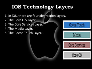 IOS Technology Layers
1. In iOS, there are four abstraction layers.
2. The Core O.S Layer.
3. The Core Services Layer.
4. The Media Layer.
5. The Cocoa Touch Layer.
 