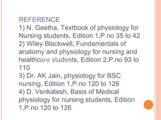 REFERENCE
1) N. Geetha, Textbook of physiology for
Nursing students, Edition 1,P.no 35 to 42
2) Wiley Blackwell, Fundamentals of
anatomy and physiology for nursing and
healthcare students, Edition 2,P.no 93 to
110
3) Dr. AK Jain, physiology for BSC
nursing, Edition 1,P.no 120 to 126
4) D. Venkatesh, Basis of Medical
physiology for nursing students, Edition
1,P.no 120 to 126
677245031123
 