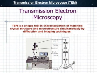 Tem Characterization Machine CHARECTERIZATION OF MATERIAL | PPTX