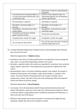 government or bank (it is decentralized
and global)
It can take the form of physical dollars or
it can be represented electronically, such
as with bank credit
Its form is more like bank credit, it is
represented digitally, but not backed by
a bank or government
No intermediary is required Intermediary is required
Divisibility- Cannot be bought in ‘n’
decimals
Divisibility- Can be bought in ‘n’
decimals
Immutability- Transaction once made
can be undone
Immutability- Transaction once made
cannot be undone
Transactions are based on network
speed, may take minutes
Transactions may take days
The government controls the supply An algorithm controls the supply
You can pay your taxes with it
You can’t pay your taxes with it (instead
you have to pay taxes on it)
29. List down Blockchain Opportunity for Digital Currency, Record Keeping, Smart Contracts
Area. At Least 3 for each?
Block chain opportunities in Digital currency:
• No inflation- Since there are neither political forces nor corporations that can change this
order, there is no possibility of developing inflation in the system.
• No borders- payments made in this systemare impossible for cancelation. Coins cannot be
forged, copied or spent twice. These opportunities guarantee the integrity of the field
system.
• Decentralization- there is no central controlling authority in the network, the network is
alluded to all participants, each computer crypto-valued member is a member of this
system. This means that the central government has no power to dictate rules to
cryptocurrency owners. And even if some part of the network goes offline, the payment
system will continue to function steadily.
Blockchain opportunities in Record keeping:
• Cost savings- This is the most obvious benefit. Because blockchain transactions don't
require intermediaries, processes can be made more efficient and less expensive. There's
no need for auditors or legal professionals to validate the authenticity of information, so
those costs come out of the process.
• Efficiency- Fewer people means faster turnaround. Transactions that might take days
waiting for multiple sign-offs can be concluded in seconds.
 