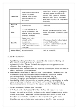 Definition
Permission less blockchain,
anyone can join the
network, read, write or
participate within the
blockchain.
Permissioned blockchain, participants
here need permission from access
controls. There are one or more than
one entity which control the network
& this leads to reliance on third-parties
to transact.
Network
type
Decentralized Centralized
Trust
Trustless Blockchain, as
anyone is able to join the
network, making it prone to
fraudulent activities.
Whereas, private blockchain is more
trusted then public, as few participants
are there.
Benefits
- Secure as the entire
network verifies
transactions.
- Transparent transaction is
made public with individual
anonymity.
- Efficient as verification is done by just
owner of the blockchain.
- Also, owner has control on read and
write on the blockchain.
Immutability Nearly Impossible Could be immutable
11. What is Open Banking?
 Open Banking is the system of allowing access and control of consumer banking and
financial accounts through third-party applications.
 Open banking has the potential to reshape the competitive landscape and consumer
experience of the banking industry.
 Open banking raises the potential for both promising gains and grave risks to consumers as
more of their data is shared more widely.
 Open banking is also known as "open bank data." Open banking is a banking practice that
provides third-party financial service providers open access to consumer banking,
transaction, and other financial data from banks and non-bank financial
institutions through the use of application programming interfaces (APIs).
 Open banking will allow the networking of accounts and data across institutions for use by
consumers, financial institutions, and third-party service providers. Open banking is
becoming a major source of innovation that is poised to reshape the banking industry.
12. What is the difference between Node and Block?
A blockchain exists out of blocks of data. These blocks of data are stored on nodes
(compare it to small servers). Nodes can be any kind of device (mostly computers, laptops
or even bigger servers). Nodes form the infrastructure of a blockchain. All nodes on a
blockchain are connected to each other and they constantly exchange the latest
blockchain data with each other so all nodes stay up to date. They store, spread and
 