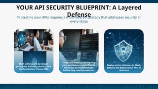 Api Shekla apidays Paris 2024 - Layered Approach of API Security Strategies and ...