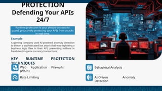 Api Shekla apidays Paris 2024 - Layered Approach of API Security Strategies and ...