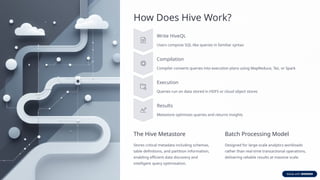 Big Data Analytics - Apache Hive | PPTX