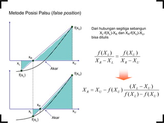 Metode Posisi Palsu (false position)
f(xU)

Dari hubungan segitiga sebangun
XL-f(XL)-XR dan XR-f(XU)-XU,
bisa ditulis

f (X L)
XR XL

xR
xU

xL

f ( XU )
X R XU

Akar

f(xU)

f(xL)

XR
xR

xU

xL
f(xL)

Akar

XU

( X L XU )
f ( XU )
f ( X L ) f ( XU )

 