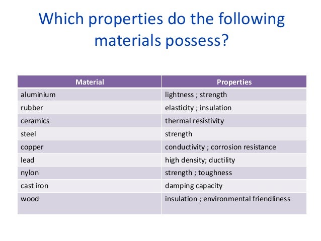Aluminum Battery Physical And Chemical Properties Aluminum Battery Physical And Chemical Properties