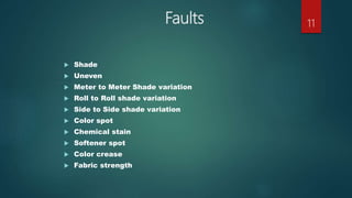 Faults
 Shade
 Uneven
 Meter to Meter Shade variation
 Roll to Roll shade variation
 Side to Side shade variation
 Color spot
 Chemical stain
 Softener spot
 Color crease
 Fabric strength
11
 