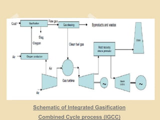 Igcc System Clean Coal Technology, It's Challenges and Future Scope | PPTX