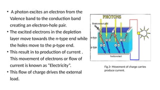 • A photon excites an electron from the
Valence band to the conduction band
creating an electron-hole pair.
• The excited electrons in the depletion
layer move towards the n-type end while
the holes move to the p-type end.
• This result in to production of current .
This movement of electrons or flow of
current is known as “Electricity”.
• This flow of charge drives the external
load.
Fig.3- Movement of charge carries
produce current.
 