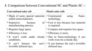 4. Comparison between Conventional SC and Plastic SC :-
Conventional solar cell
• Made of some special materials
called semiconductors.
• Expensive because of
manufacturing process.
• Requires large space.
• Efficiency is less.
• It won’t work under cloudy
conditions.
• It can’t harness the sun’s
invisible infrared rays.
Plastic solar cells
• Constructed using Nano-
technology.
• Cost is less because less material
is required .
• Compact and requires less space.
• Efficiency is more.
• Due to Nano-technology, it can
work even on a cloudy day.
• It can harness the sun’s invisible
infrared rays.
 