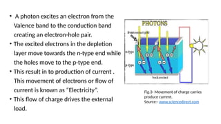 • A photon excites an electron from the
Valence band to the conduction band
creating an electron-hole pair.
• The excited electrons in the depletion
layer move towards the n-type end while
the holes move to the p-type end.
• This result in to production of current .
This movement of electrons or flow of
current is known as “Electricity”.
• This flow of charge drives the external
load.
Fig.3- Movement of charge carries
produce current.
Source:- www.sciencedirect.com
 