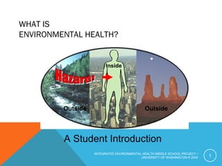 WHAT IS
ENVIRONMENTAL HEALTH?
INTEGRATED ENVIRONMENTAL HEALTH MIDDLE SCHOOL PROJECT •
UNIVERSITY OF WASHINGTON © 2005 1
A Student Introduction
OutsideOutside
Inside
 