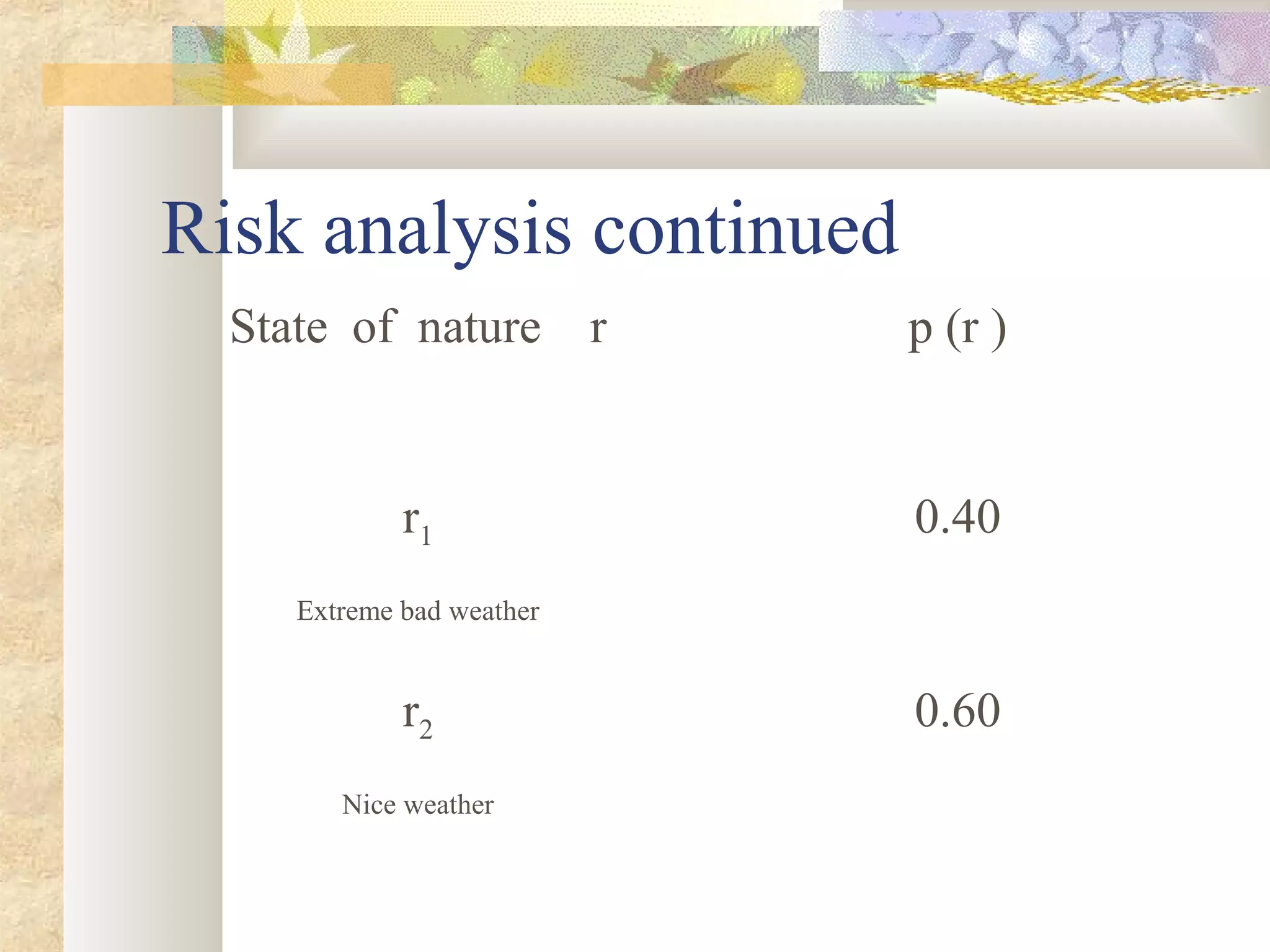 Risk analysis continued
State of nature r p (r )
r1
Extreme bad weather
0.40
r2
Nice weather
0.60
 