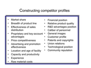 Constructing competitor profiles
• Market share
• Breadth of product line
• Effectiveness of sales
distribution
• Proprietary and key-account
advantages
• Price competitiveness
• Advertising and promotion
effectiveness
• Location and age of facility
• Capacity and productivity
• Experience
• Raw material costs
• Financial position
• Relative product quality
• R&D advantages position
• Caliber of personnel
• General images
• Customer profile
• Patents and copyrights
• Union relations
• Technological position
• Community reputation
 