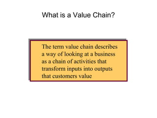 What is a Value Chain?
The term value chain describes
a way of looking at a business
as a chain of activities that
transform inputs into outputs
that customers value
 