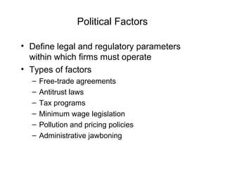 Political Factors
• Define legal and regulatory parameters
within which firms must operate
• Types of factors
– Free-trade agreements
– Antitrust laws
– Tax programs
– Minimum wage legislation
– Pollution and pricing policies
– Administrative jawboning
 
