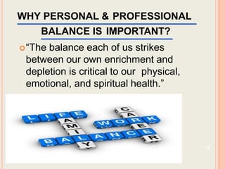 Balance Between Personal And Professional Life | PPTX