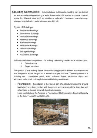 Akash Gidwani Residential Portfolio,B.Sc.ID,Studio Apartment case study ...