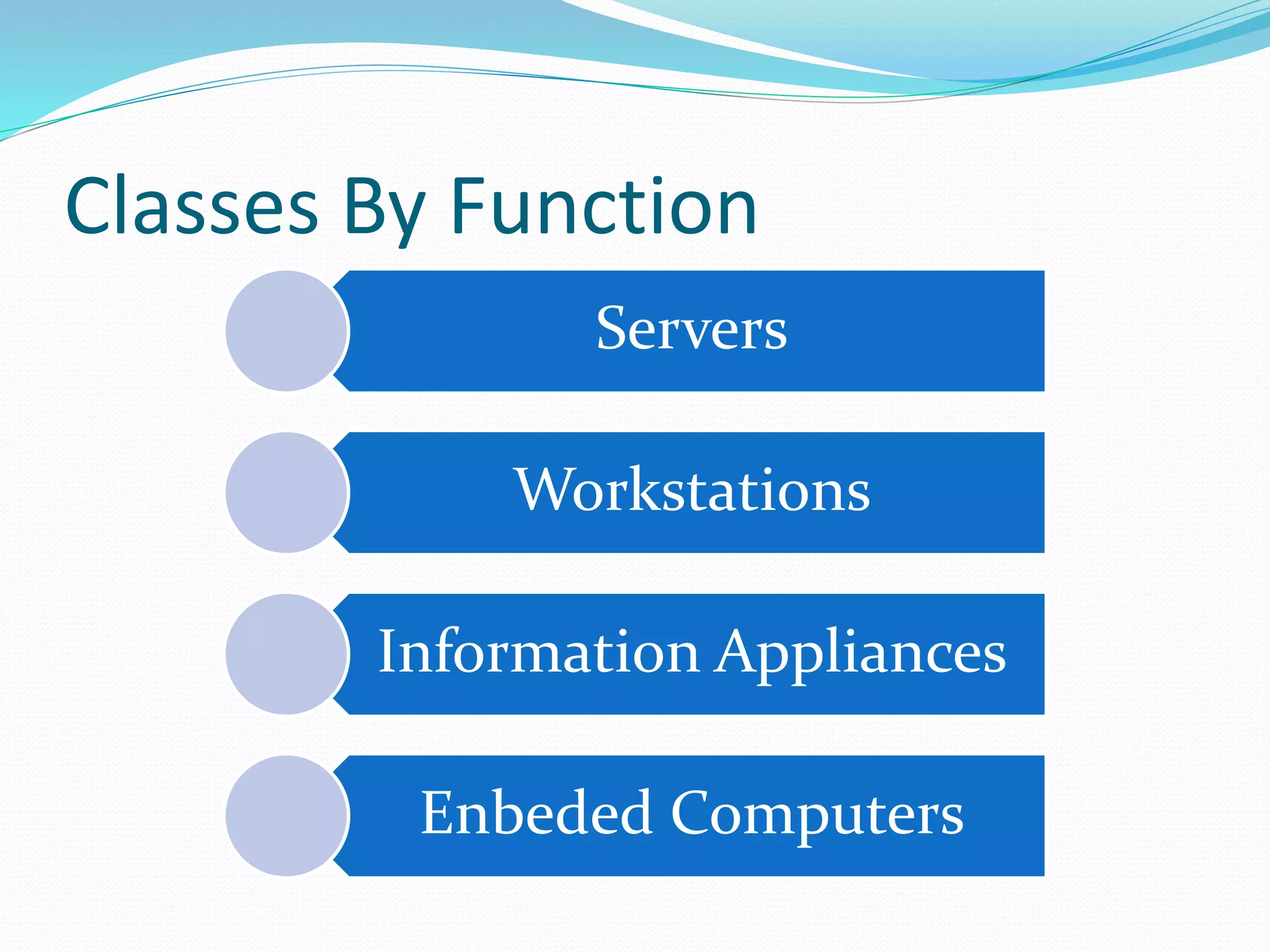 Classes By Function
Servers
Workstations
Information Appliances
Enbeded Computers
 