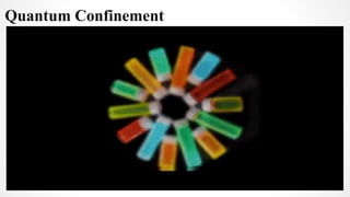 Quantum Confinement
 