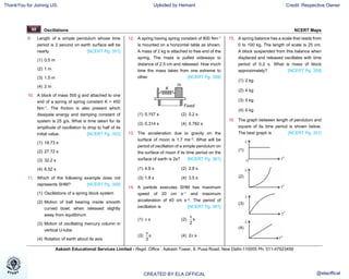 A@kash Physics NCERT Maps.pdf physics short notes physics short notes ...