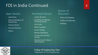 FDI in Infrastructure | PPTX