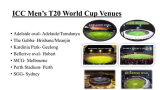 ICC Men's T20 World Cup 2022 Captains
 